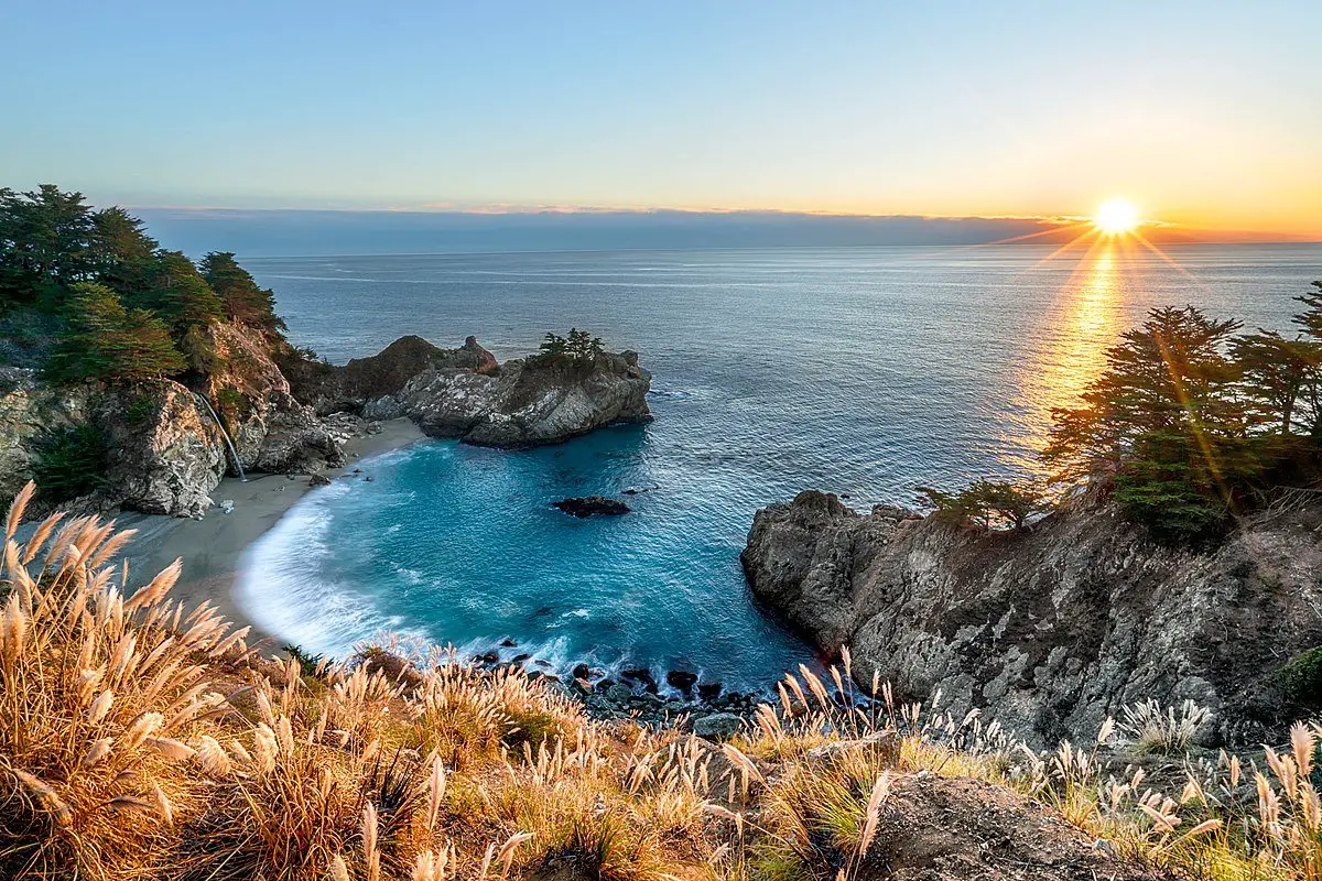 Exploring the Best Beaches Along the Big Sur Coast